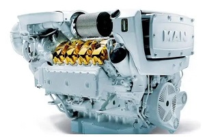 112639W-S70Main engine spare parts